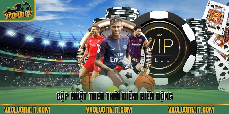 Cập nhật theo thời điểm biến động